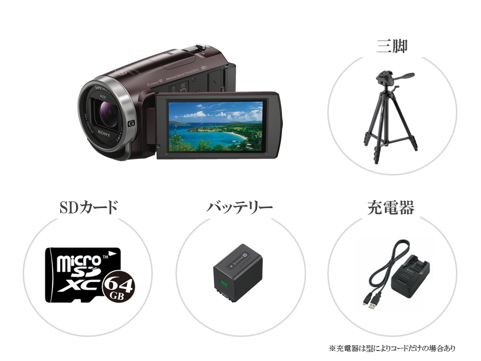 注目 デジタルビデオカメラ | HDR-CX675 Handycam ソニー  