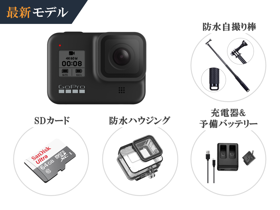 GoPro HERO8 BLACK 初心者セットの1ヶ月レンタルはナニワレンタルへ！ 