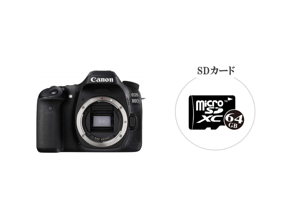 格安レンタル] CANON EOS 80D ボディ 一眼レフ 2泊3日～