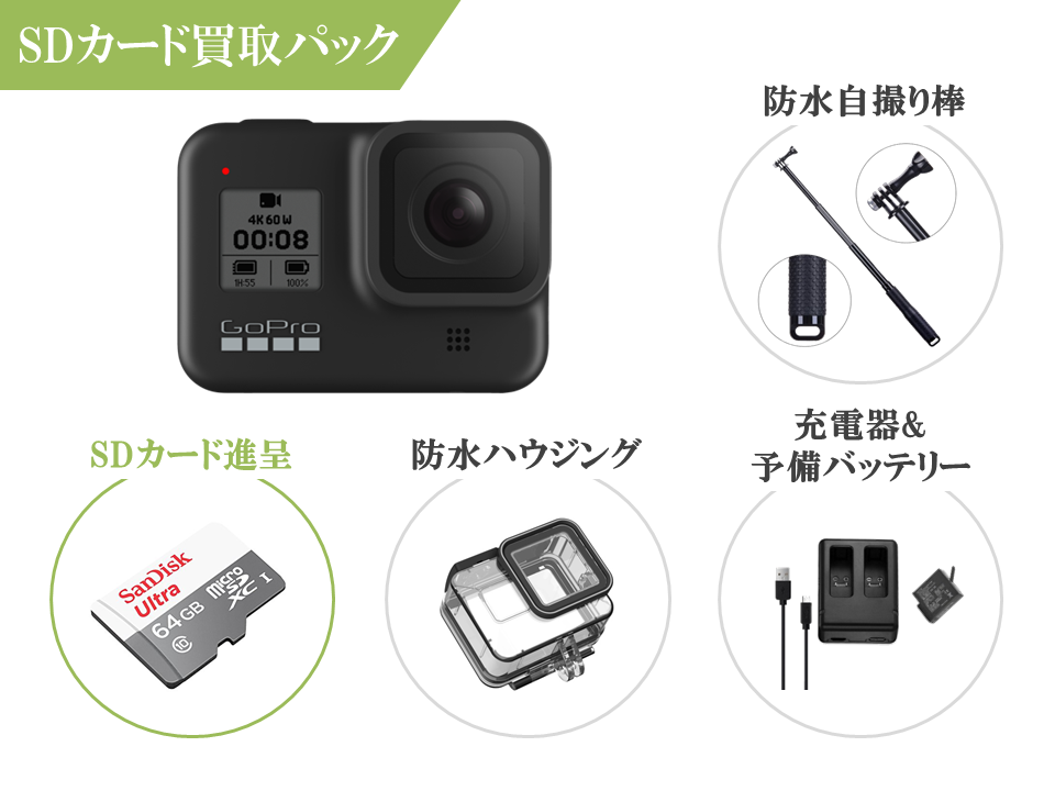 格安レンタル] GoPro HERO8 BLACK 初心者用セット・SDカード買取パック 2泊3日～
