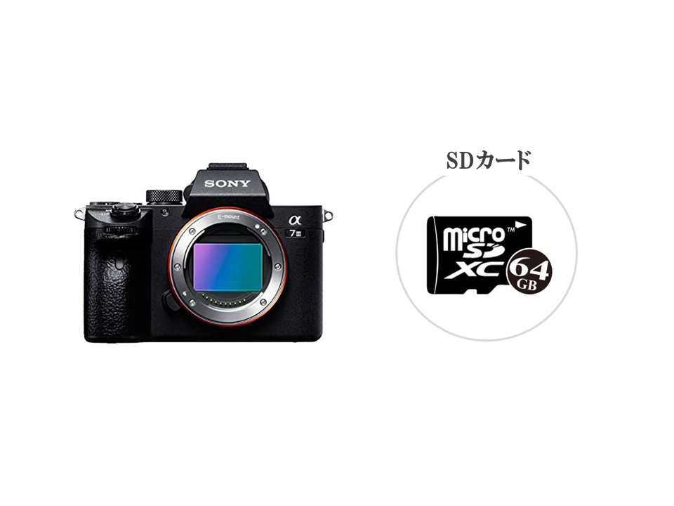 SONY α7 III ILCE-7M3 ボディ ミラーレス一眼カメラ 2泊3日～ ソニー 